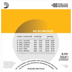 D'Addario EJ14, 012-056